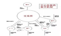 如何选择欧易TP钱包的充值网络？详细解析与推荐