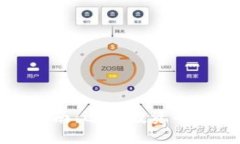 TP钱包投资指南：适合投资的数字货币推荐