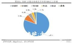  如何查询AE钱包地址：全面指南与实用技巧