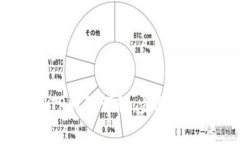 欧易交易所转账到TP钱包详解：步骤、注意事项及