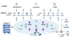 瑞波币钱包认证：确保安全与便利的数字资产管