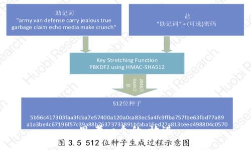 思考一个的，放进