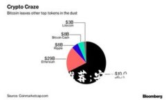 2023年最可靠的莱特币钱包推荐：安全性、便利性