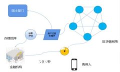在关于SC币（Siacoin）钱包的信息方面，可以考虑