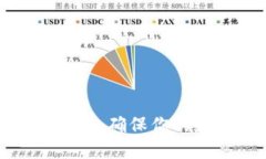 十大最安全的热钱包排名榜：确保你的数字资产