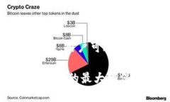    如何在MyKey钱包中安全便捷地提币  /  guanjianc