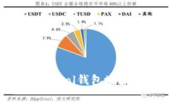 和关键词如何找到F2Pool钱包地址：全面指南