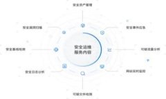   如何找到黑币钱包的私钥：全面指南 /  guanjia