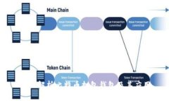 全面解析比特币打包钱包及其应用