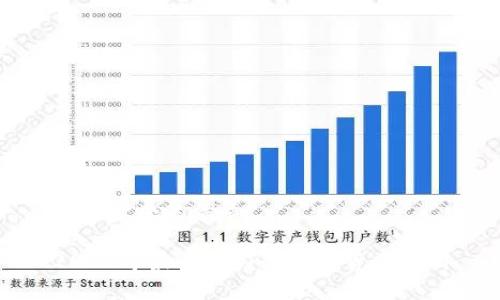 思考一个的优质

2023年最具潜力的加密货币分析