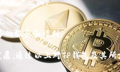 思考一个的

优质TP钱包公链大全：支持主流数字资产的最佳选择

关键词

公链, TP钱包, 数字资产, 区块链

内容介绍

TP钱包作为一款用户友好的数字货币钱包，支持多种区块链网络和数字资产，因此受到众多区块链爱好者和投资者的欢迎。本文将对TP钱包所支持的公链进行全面的分析和介绍，同时解答一些与此相关的热门问题，帮助用户更好地理解公链的优势与应用。

### TP钱包简介

TP钱包（TokenPocket）是一款去中心化的数字资产钱包，支持多种公链资产的存储与管理，致力于为用户提供安全、快速、便捷的数字货币交易体验。它不仅支持以太坊（Ethereum）和比特币（Bitcoin）等主流公链，还支持一些新兴公链，满足不同用户的需求。

### 支持的公链一览

TP钱包支持的公链种类繁多，主要包括但不限于以下几种：

1. strong以太坊（Ethereum）
   作为最早的公链之一，以太坊为智能合约和去中心化应用（DApp）提供了基础设施，TP钱包支持以太坊网络及ERC-20、ERC-721等多种代币。

2. strong比特币（Bitcoin）/strong
   作为第一个也是最知名的加密货币，比特币的安全性和广泛接受度使其成为数字资产的“黄金标准”。TP钱包全面支持比特币的管理与交易。

3. strong波场（Tron）/strong
   波场是一条高性能的公链，致力于构建去中心化的互联网，TP钱包为用户提供波场（TRC-20等）的代币管理功能。

4. strongEOS/strong
   EOS是为去中心化应用（DApp）而设计的区块链平台，TP钱包支持EOS的代币及其相关活动。

5. strong币安智能链（BSC）/strong
   BSC是币安推出的高性能公链，主打低手续费和高吞吐量，TP钱包支持BSC代币的存储与转账。

6. strongPolygon（前称Matic）/strong
   Polygon是一个多链扩展解决方案，旨在提升以太坊的扩展性，TP钱包也为其代币提供支持。

7. strongSolana/strong
   以超高的交易速度和低手续费而闻名，Solana成为了部署DApp的热门选择，TP钱包为其代币提供了管理界面。

8. strongAvalanche/strong
   Avalanche是一个高性能的开源平台，能够支持自定义区块链和可互操作的DApp，TP钱包也支持其资产的管理。

### 为什么选择TP钱包？

选择TP钱包，用户可以享受以下优势：

1. strong安全性/strong
   TP钱包采用先进的加密技术，确保用户资产的安全。此外，作为去中心化的钱包，用户掌握私钥，有效降低了被攻击风险。

2. strong多链支持/strong
   其支持的多条公链，使得用户可以在一个平台上管理不同的加密资产，提升了操作的便捷性。

3. strong用户友好的界面/strong
   TP钱包的用户界面设计简洁易用，大幅降低了新手用户的学习成本，使其成为技术小白的理想选择。

4. strong高效率的交易/strong
   TP钱包具有快速发送和接收数字资产的能力，无论是小额交易还是大宗交易都能达到良好的体验。

### 常见问题解答

#### 问题一：TP钱包的安全性如何保障？

TP钱包的安全性如何保障？

随着区块链技术的普及，数字资产的安全性问题愈发重要。TP钱包通过以下几个方面来保障用户的安全：

1. strong私钥管理/strong
   在TP钱包中，用户的私钥只储存在本地设备中，由用户自行管理，没用第三方介入。即使是TP钱包的团队也无法访问用户的私钥，这样可以有效避免黑客攻击和网络攻击的风险。

2. strong冷存储技术/strong
   为了防止黑客攻击，TP钱包还采用了冷存储技术，将大部分数字资产保存在不与网络连接的设备中，这样可以大大降低资产被盗的风险。

3. strong多重签名/strong
   TP钱包还提供了多重签名的功能，用户可以设定交易的多个批准者，确保账户安全。如果单一私钥被泄露，只有通过多重签名，才能完成交易，这犹如设置了一个额外的安全门。

4. strong安全审核/strong
   TP钱包会定期进行安全审计和漏洞排查，及时更新防护措施，确保用户资产的安全。同时，用户也会收到最新的安全通知，指导他们如何保护账户。

严密的安全措施使得TP钱包在用户中积攒了良好的口碑，用户可以集中精力去管理投资，而不必担心安全问题。

#### 问题二：TP钱包支持哪些主流公链及其应用？

TP钱包支持哪些主流公链及其应用？

TP钱包支持的主流公链有很多，每条公链都有其独特的特点与应用。在此，我们将详细介绍TP钱包支持的几条主要公链及其潜在应用：

1. strong以太坊（Ethereum）/strong
   以太坊是全球最受欢迎的智能合约平台，它的普及使得越来越多的开发者在其上构建DApp和DeFi项目。用户可以在TP钱包中轻松管理以太坊及其衍生代币，参与各种去中心化应用（如去中心化交易所等）。

2. strong比特币（Bitcoin）/strong
   比特币依然是数字资产市场的标杆，用户可以利用TP钱包进行比特币的存储、接收和转账，参与比特币的交易和投资。

3. strong波场（Tron）/strong
   波场以其高吞吐量与低手续费及大量DApp支持而受到欢迎，用户可以在TP钱包中参与波场基于TRC-20的代币交易和应用，如去中心化娱乐和游戏项目。

4. strong币安智能链（BSC）/strong
   BSC以提升以太坊的性能而受到欢迎，TP钱包支持BSC的代币及DApp，使用户可以轻松参与DeFi、流动性挖矿和其它几乎实时的应用。

5. strongSolana/strong
   作为一种快速且低成本的区块链，Solana支持NFT市场和多种快速交易的金融服务，TP钱包支持Solana生态内的资产，用户能在其中自由交易和参与投资。

6. strongPolygon（MATIC）/strong
   Polygon作为以太坊的一个扩展解决方案，致力于提高交易速度及降低费用，使用TP钱包，用户可以方便地在其上进行投资。

随着区块链技术的不断发展，TP钱包将持续增加对新兴公链的支持，满足用户多样化的需求。

#### 问题三：TP钱包如何进行代币管理？

TP钱包如何进行代币管理？

TP钱包的代币管理功能设计直观，非常适合各级用户进行个人资产管理。以下是使用TP钱包进行代币管理的主要步骤：

1. strong下载和安装/strong
   首先，用户需要在手机的应用商店中搜索“TP钱包”，下载并安装该应用程序。用户也可以在官网上获取PC版的钱包。

2. strong创建钱包或导入已有钱包/strong
   用户可以选择创建一个新钱包，生成一个独特的助记词以保管其私钥，或者通过助记词导入已有的钱包。确保将助记词保存在安全的地方。

3. strong代币添加/strong
   TP钱包支持用户添加多种不同的代币资产，用户可在钱包内选择“添加代币”选项，选择所需的公链及代币，系统将自动搜索并添加该代币。

4. strong交易管理/strong
   用户可以通过TP钱包直接发送和接收代币，交易非常方便，只需输入对方的钱包地址及金额，然后确认交易即可。

5. strong查询资产/strong
   用户可以随时在TP钱包的主界面查询自己的资产余额，并且会实时上线显示不同公链的资产行情。

通过TP钱包的简易操作流程，用户能够在没有技术背景的情况下，轻松进行代币的管理与交易。

#### 问题四：TP钱包的功能和未来展望如何？

TP钱包的功能和未来展望如何？

TP钱包已不仅局限于一般的钱包功能，它正在朝着更多元化的方向发展，未来的展望更加令人期待：

1. strong多元化功能/strong
   目前，TP钱包已具备了代币管理、去中心化交易、DApp支持、NFT交易等多种功能。未来，TP钱包可能会增加更多的功能，如集成稳定币、跨链交易和更高阶的DeFi产品，使其成为更全面的数字资产管理平台。

2. strong用户教育和支持/strong
   钱包支持的新增用户越来越多，TP钱包未来也可能会加大用户教育的力度，推出更多的使用教程、投资策略和市场分析，帮助用户了解市场和提升投资能力。

3. strong国际市场拓展/strong
   随着区块链科技的全球化发展，TP钱包也可能将目光投向国际市场，通过多语言支持、适应不同市场需求来扩大用户范围。

4. strong合作生态系统/strong
   TP钱包未来可能与更多的区块链项目建立合作关系，形成良好的生态圈，用户在进行资产管理时能够享受更多的服务和福利。

综上所述，TP钱包的未来将是多元化、智能化和国际化的发展趋势，将更好地满足用户需求并支持区块链技术的发展。通过以上对TP钱包及其所支持公链的全面分析，希望用户能够更深入地了解并利用这些数字资产管理工具。