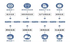 揭秘比特派钱包的骗局真相，了解加密货币安全