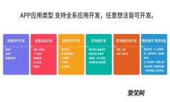 2023年最佳免费加密货币钱包软件推荐