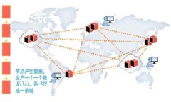 2023年十大最佳虚拟币钱包平台推荐