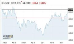 UPay钱包app下载与使用指南：安全便捷的数字支付