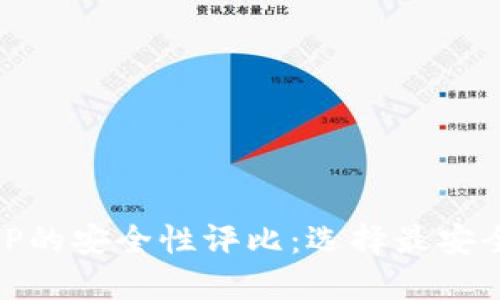 币圈钱包APP的安全性评比：选择最安全的钱包应用