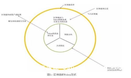 看起来您的请求涉及到生成一个关于“USD 8 RT”的详细内容。不过在理解和处理此请求之前，我想明确您的需求想表达的具体方式。请问您是希望我围绕“USD 8 RT”构建一个友好的文章，还是有其他特别方面的需求？同时，是否能够提供更多背景信息或特定的主题方向？这样我才能更好地为您提供所需的信息。