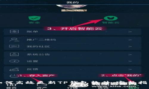 如何高效更新TP钱包软件：完整指南