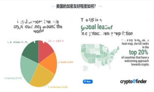    TP钱包交易所：在哪里找到最好的交易平台？  / 
 guanjianci  TP钱包, 交易所, 数字货币, 钱包安全  /guanjianci 

在数字货币快速发展的今天，选择一个合适的交易所对于投资者来说至关重要。TP钱包作为一个新兴的数字货币钱包，受到了越来越多用户的关注和使用。本文将详细探讨TP钱包交易所的位置、特性、优缺点以及如何选择最适合的交易平台。文章将分为多个部分深入剖析相关问题，帮助读者更好地理解这一领域。

一、TP钱包的基本概念
TP钱包是一款聚焦于区块链资产管理的多币种钱包，它不仅支持多种主流数字货币的存储和交易，还附带了一些基础的去中心化交易所功能。TP钱包提供安全可靠的环境，使用户的资产在交易过程中得到保护。
TP钱包通过私钥管理用户的资产，相较于传统的中心化交易所，用户对自己的资金拥有更直接的控制权，这使得TP钱包在安全性方面具有一定的优势。此外，TP钱包还具备用户友好的界面，易于操作，适合投资者使用。

二、TP钱包交易所的特点
TP钱包交易所的特点主要体现在以下几个方面：
1. **去中心化交易**：TP钱包允许用户直接在钱包内进行交易，而无需将资金转移到中心化的交易平台，大大提高了安全性。
2. **多币种支持**：支持众多不同的数字货币，例如比特币、以太坊、莱特币等，可以满足不同用户的需求。
3. **用户自主控制资产**：由于TP钱包采取私钥管理，用户对数字资产的控制权更高，降低了被交易所黑客攻击的风险。
4. **易于使用**：界面设计简洁易懂，即使是新手用户也能迅速上手。

三、TP钱包交易所的优缺点分析
任何交易平台都有其优缺点，TP钱包交易所也不例外，下面我们将进行详细分析：
**优点**：
1. **增强的安全性**：用户的私钥存储在本地，减少了线上泄密的风险。
2. **高流动性**：作为多个币种的钱包，TP支持跨币种交易，提升了流动性。
3. **良好的用户体验**：TP钱包的设计兼顾了功能性与易用性，用户在操作过程中能享受到良好的服务。
**缺点**：
1. **去中心化的缺点**: 虽然去中心化增加了安全性，但在交易高峰期，交易速度可能因网络拥堵而变慢。
2. **缺少客服支持**：相较于中心化的交易所，TP钱包在客服支持上可能稍显不足。
3. **技术门槛**: 对于不熟悉数字货币的用户来说，如何安全地存储和交易仍有一定的学习成本。

四、TP钱包交易所的位置
TP钱包作为一款数字钱包软件，其交易所并没有一个固定的“地点”。用户可以在互联网的任何地方通过手机或电脑访问TP钱包平台进行交易。然而，TP钱包在不同国家和地区的审批状态可能略有不同。用户在选择交易平台时，应当关注当地的相关法律法规，以确保其操作的合规性。
具体而言，用户可通过在各大应用市场（如苹果App Store和安卓Google Play等）下载TP钱包进行使用。钱包的界面友好，适合各种设备，用户只需注册账号便可开始交易。

五、常见问题解答

1. TP钱包的安全性如何？
TP钱包在安全性方面采取了多种措施。首先，用户的私钥在本地设备上生成并存储，避免了中心化服务带来的黑客攻击风险。其次，TP钱包界面明确提示用户的操作记录，并提醒用户定期更新密码以防止盗取。此外，TP钱包还支持多重身份验证等功能，为用户提供更高级别的安全保障。
尽管如此，没有任何一个钱包能够做到绝对安全，用户也需随时注意个人账户的安全。例如，不要在公共网络环境下频繁进行交易，不要将私钥泄露给他人。

2. 包含哪些数字货币？
TP钱包支持多种主流数字货币，主要包括比特币(BTC)、以太坊(ETH)、瑞波币(XRP)、莱特币(LTC)等。具体支持币种会随着市场需求的变化而增加，因此用户可在其官网查阅最新的支持币种列表。
此外，TP钱包也可能支持某些新兴的区域性币种，以及去中心化金融(DeFi)平台上的代币。这对于寻求多样化投资的用户来说是一个吸引的特性。

3. 如何选择合适的交易平台？
选择交易平台需要考虑多个因素，以下是一些重要的考虑维度：
1. **安全性**：确保所选平台具有良好的安全记录和技术保证，如两步验证和冷存储。
2. **手续费**：比较不同平台的交易费用，包括提现、充值和交易费用，以便选择最合算的平台。
3. **流动性**：选择流动性好的平台通常能带来更优的交易体验，尤其在市场波动较大的情况下。
4. **用户体验**：平台的界面、操作流程及客服支持也极为重要。直观易用的界面能让用户更加顺利地进行交易。

4. TP钱包如何与其他交易所相比？
与其他中心化交易所相比，TP钱包在安全性和用户控制权方面具有明显优势，用户对自己的资产有着更高的自主权。不过，它在流动性和技术支持方面可能不如一些大型交易所，尤其是在用户量激增时可能面临较大的交易延迟风险。
总结来说，TP钱包更适合注重安全性和自主控制用户资产的投资者，而对于频繁交易或需要即时交易的用户，中心化交易所可能更为合适。选择何种平台，则最终要根据个人的交易需求和风险偏好来决定。

通过本文的探讨，相信读者对TP钱包和相关交易所有了更加深入的了解，也希望读者能够在这条投资道路上获得成功。