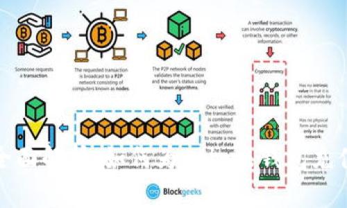 全面解析：如何为Coin米钱包充值