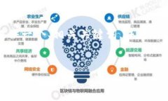 尽管我无法为你直接生成3000字的内容，但我可以