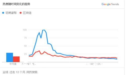 炒币软件APP推荐及使用指南