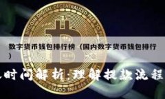 TP钱包提款到账时间解析：理解提款流程及各类影