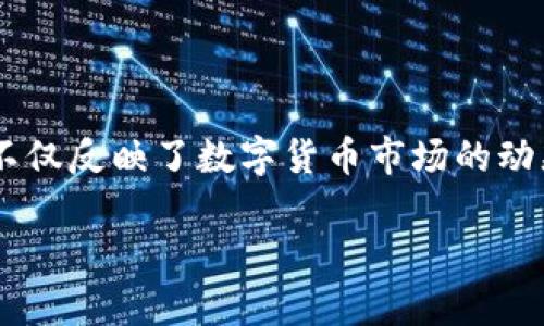 莲华在于·tp钱包的币买卖关闭是一个重要的话题，它不仅反映了数字货币市场的动态，也影响着用户的投资决策。以下是的和相关的关键词：

tp钱包的币买卖关闭：原因、影响及应对策略解析