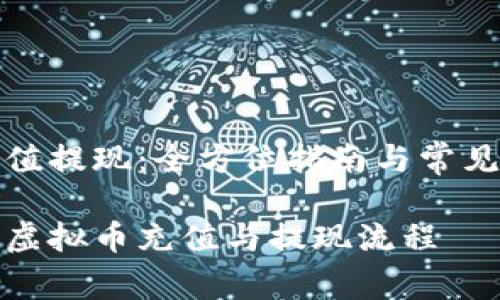 虚拟币充值提现：全方位指南与常见问题解答

全面解析虚拟币充值与提现流程