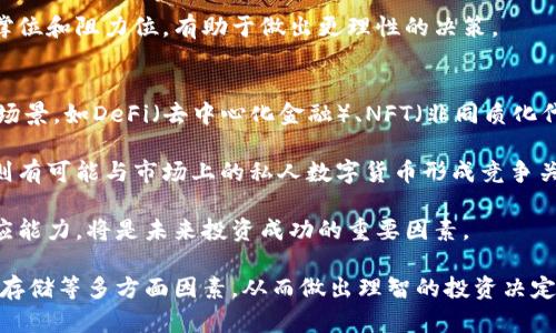 : 在数字货币市场把握机会：今日虚拟币行情分析与价格查询

虚拟币, 数字货币, 行情分析, 价格查询/guanjianci

随着区块链技术的不断发展和数字货币市场的逐渐成熟，虚拟币已经成为了投资者关注的热门领域。无论是比特币、以太坊还是其他各种山寨币，价格的波动都直接影响着投资者的重要决策。本文将为您深入分析今日虚拟币的行情与价格变化，帮助您把握投资机会，做出明智的决策。

虚拟币市场概况
虚拟币，又称数字货币，指的是以加密技术为基础的、在特定网络上流通的虚拟经济资产。近年来，随着比特币价格的飙涨，涌现出了大量的虚拟币项目，形成了一个庞大的市场。

根据MarketCap的数据，全球范围内的虚拟币总市值已经达到了数万亿美元，并且每天都有成千上万的交易在进行。这也让投资虚拟币成为了一个越来越热门的选择，不少投资者甚至把其视为传统投资的替代品。

今日虚拟币行情分析
在进行虚拟币价格查询时，首先需要关注的是市场的整体趋势。市场行情往往是由多重因素共同影响的，包括全球经济状况、政策监管、投资者情绪等。例如，当某个国家宣布将接受比特币作为法定货币时，可能会推动价格的上涨。

从技术分析的角度来看，虚拟币的价格波动常常呈现出一定的规律，投资者可以借助K线图、均线系统等工具来分析行情。今日，许多主流虚拟币的价格波动状况如下：

ul
  li比特币（BTC）：当前价格为XX美元，涨幅为XX%。/li
  li以太坊（ETH）：当前价格为XX美元，涨幅为XX%。/li
  li瑞波币（XRP）：当前价格为XX美元，涨幅为XX%。/li
  li莱特币（LTC）：当前价格为XX美元，涨幅为XX%。/li
/ul

由此可见，主流虚拟币之间的价格波动并不一致，这给投资者提供了多样的投资选择。

可能相关问题与分析
在实际投资过程中，许多投资者都会遇到一些常见的问题。以下是与虚拟币市场相关的四个问题及其详细解答：

1. 如何选择合适的虚拟币进行投资？
在海量的虚拟币中，如何选择出一个合适的投资对象是许多投资者面临的难题。首先，了解项目的背景和白皮书是非常重要的。一个具有清晰发展方向、优秀团队和良好社区支持的项目，更有可能在未来实现价值增长。

其次，投资者还应关注市场趋势和技术分析。许多虚拟币的价格波动与市场情绪和技术指标密切相关。因此，投资者可以通过市场分析工具，判断合适的入场和出场时机。同时，不建议在短期内频繁交易，因为这可能会导致不必要的损失。

最后，合理的资金管理和风险控制是关键。投资者必须清楚自己能够承受的亏损范围，并在此范围内进行投资。无论是定投还是分批买入，都应确保有足够的资金储备，以备不时之需。

2. 如何安全存储虚拟币？
安全存储是虚拟币投资中不可忽视的环节。相较于传统资产，虚拟币的安全性往往受到网络安全问题的影响。为了保障投资者的资产安全，建议采用以下几种存储方案：

ul
  li硬件钱包：如Ledger Nano S、Trezor等，这些硬件设备能有效隔离网络攻击，保障资产安全。/li
  li软件钱包：如Exodus、Atomic Wallet等，提供较为便捷的管理功能，但需注意网络连接的安全性。/li
  li冷钱包与热钱包结合：将大部分虚拟币存放在冷钱包中，日常交易用小部分热钱包，这样能降低风险。/li
/ul

无论选择何种方式，务必保留好密码和私钥，并定期备份，避免因遗失而造成资金损失。

3. 如何判断虚拟币的价格是否被高估或低估？
判断虚拟币价格的合理性是一个复杂的过程，涉及到多种因素。首先，投资者可以通过市盈率（P/E Ratio）、市销率（P/S Ratio）等指标分析虚拟币的基本面。若与相同比特币等其他主要代币的估值对比明显偏離，可能代表着该虚拟币被高估或低估。

其次，还要关注市场的供需关系。某些项目由于稀缺性，可能会出现价格飙升的现象，而供应量大且需求疲软的币则可能面临价值下跌的风险。

此外，技术分析工具（如趋势线、移动平均线、相对强弱指数等）也能帮助判断价格走势。反复回测历史数据，寻找价格支撑位和阻力位，有助于做出更理性的决策。

4. 虚拟币市场的未来发展趋势是什么？
虚拟币市场正处于快速发展之中，未来的趋势将受到多方面因素的影响。随着技术的不断迭代，可能会出现更多的应用场景，如DeFi（去中心化金融）、NFT（非同质化代币）等，这些将为虚拟币市场注入新鲜血液。

此外，随着全球对数字货币的认知提升，越来越多的国家可能会制定相关法规。若各国央行推出央行数字货币（CBDC），则有可能与市场上的私人数字货币形成竞争关系，这将对市场产生深远影响。

最后，虚拟币市场的波动性仍将持续，投资者应保持警惕，并随时关注市场变化，以便及时调整投资策略。保持学习和适应能力，将是未来投资成功的重要因素。

总体而言，虚拟币市场提供了无限的可能性，但同时也伴随着风险。在进行投资时，需全面考虑市场行情、项目背景、安全存储等多方面因素，从而做出理智的投资决定。