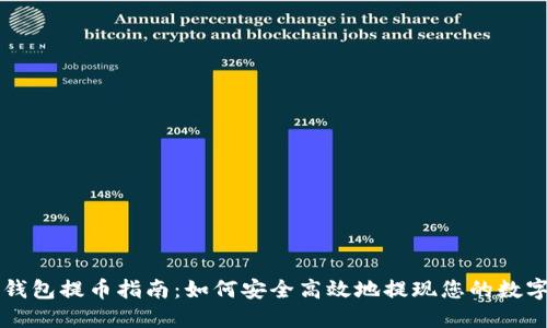 瑞波钱包提币指南：如何安全高效地提现您的数字资产