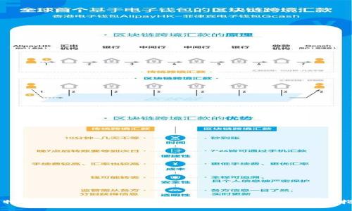 莱特币钱包空间需求解析：使用和存储的全面指南