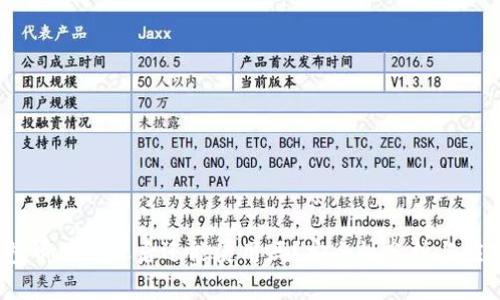  TP钱包币被盗之后还能使用吗？安全性分析与应对措施