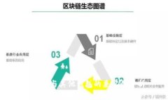 TP钱包与其他钱包的兼容性分析