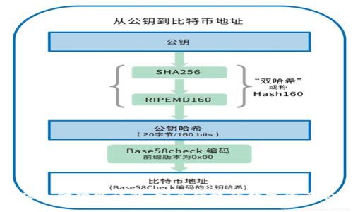 TP钱包扫脸支付功能详解：安全便捷的数字资产管理新选择