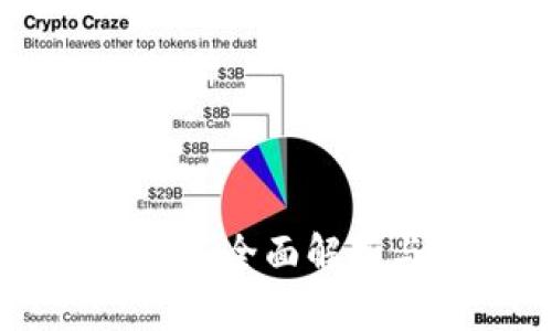 TP的BSC钱包：全面解析与使用指南