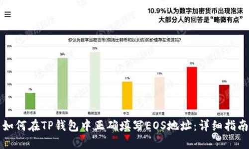 如何在TP钱包中正确填写EOS地址：详细指南