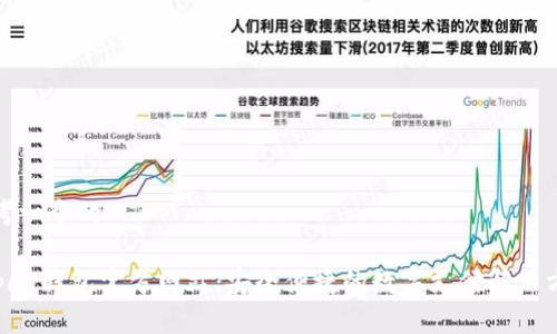 思考一个的

Gopay钱包官方网站：安全便捷的数字支付解决方案