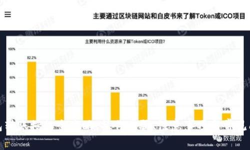 : TP钱包转账授权全攻略：操作步骤、注意事项与常见问题解答