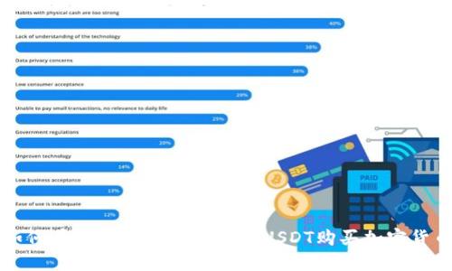 如何在TP波场钱包中使用USDT购买加密货币