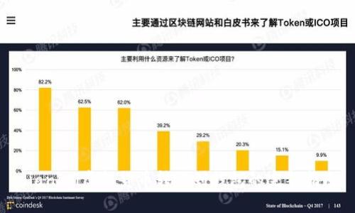 bianoti虚拟货币转移到钱包的完整指南