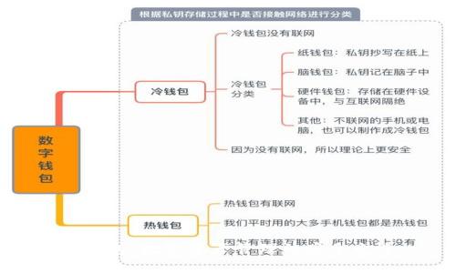 TP钱包：数字资产管理的安全之选