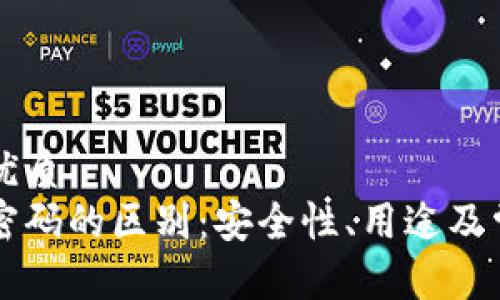 思考一个的优质
私钥与登录密码的区别：安全性、用途及常见误区解析