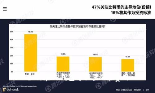 如何在TP钱包中设置Gas费用