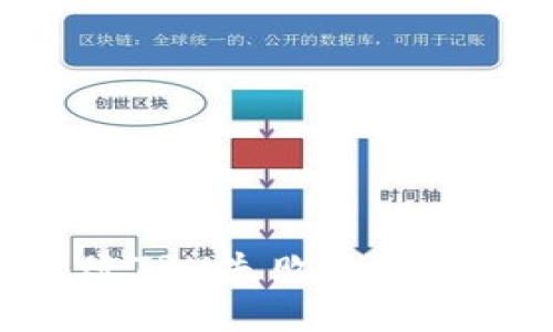 TokenPocket转账TRX失败的原因及解决方法解析