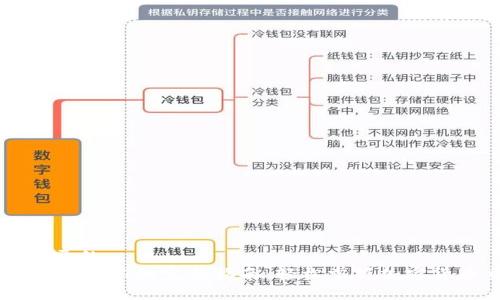 胃口大开的  
TP钱包充值HT的完整指南：轻松掌握加密货币交易