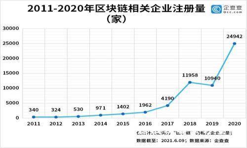 tp钱包余额不一致的原因及解决方案