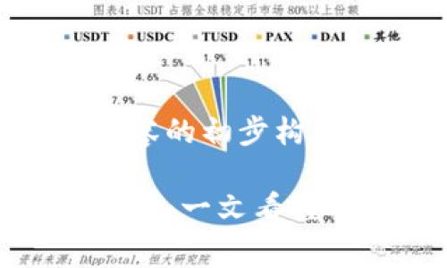 以下是你请求的内容的初步构架：

TP钱包网络费用详解：一文看懂手续费构成与方案