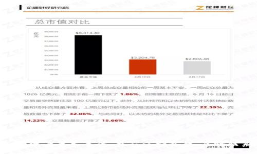 tiaotiToken.im钱包USDT被转走的解决方案与预防措施/tiaoti
Token.im, USDT, 钱包安全, 数字货币/guanjianci

随着数字货币的普及和发展，越来越多的人开始使用加密钱包来管理他们的资产。Token.im钱包以其用户友好的界面和多种功能受到广泛欢迎。然而，用户在使用过程中经常会遇到一些问题，特别是关于资产安全的问题。最近，有用户反馈称其在Token.im钱包中的USDT被转走，这一问题引发了广泛的关注。本文将详细探讨这种情况的成因、解决方案以及如何防止此类事件的发生。

USDT被转走的可能原因
USDT被转走的原因可能有多种。一方面，可能是用户自身的操作失误；另一方面，也可能是由于钱包本身的安全漏洞或者网络攻击导致的资产转移。以下是几种常见的情况：
ul
    listrong操作失误：/strong用户在进行转账时，可能输入错误的地址或者错误的转账金额，导致自己的USDT被误转。/li
    listrong钓鱼攻击：/strong用户可能在不安全的网站输入了自己的钱包信息，导致黑客获取了资产的转移权限。/li
    listrong社交工程：/strong黑客可能通过伪装成官方客户服务人员，诱骗用户提供其私钥或助记词。/li
    listrong钱包漏洞：/strong即使是知名的钱包，也可能会存在未被发现的安全漏洞，导致用户的资产面临风险。/li
/ul

发现USDT被转走后的应对措施
如果你发现自己的Token.im钱包中的USDT被转走，首先要保持冷静，不要惊慌。以下是一些关键的应对措施：
ul
    listrong确认转账记录：/strong首先，查看你的钱包交易记录，确认是否真的有USDT被转走。如果你没有进行相关交易，那么很有可能是被盗。/li
    listrong更改安全设置：/strong立即更改你的钱包密码并启用二次验证功能，确保账户的安全性。如果有助记词或私钥的泄露，也要立即采取措施。/li
    listrong联系技术支持：/strong尽快联系Token.im的官方技术支持，向他们报告这一情况，并寻求帮助。他们可能会提供进一步的指导和支持。/li
    listrong警惕后续风险：/strong保持对账户的关注，注意是否还有其他异常活动。这包括监控其他数字资产的安全和钱包的访问记录。/li
/ul

如何预防USDT被转走
预防总是比事后补救更为重要。用户在使用Token.im钱包时，可以采取以下措施来减少USDT被转走的风险：
ul
    listrong使用强密码：/strong确保你的钱包密码复杂且唯一，避免使用简单易猜的密码。可以考虑使用密码管理器来生成和存储强密码。/li
    listrong启用双重认证：/strong很多加密钱包都提供双重认证功能，开启后即使有人得到了你的密码，也无法轻易访问你的账户。/li
    listrong保护私钥与助记词：/strong切勿将钱包的私钥和助记词透露给任何人，尤其是在不明网站或社交渠道上。/li
    listrong保持软件更新：/strong定期更新钱包应用程序，以确保自己使用的是最新版本，包含所有最新的安全补丁和功能。/li
    listrong小额交易测试：/strong在进行大量转账前，先进行少量交易测试，以确保一切正常再进行大额转账。/li
/ul

与Token.im钱包相关的常见问题
在用户使用Token.im钱包过程中，可能会有一些常见的问题。下面我们将详细讨论四个可能的问题及其解决方案。

问题一：如何找回被盗的USDT?
如果你的USDT被盗，找回它的机会通常是非常渺茫的。区块链的特性使得交易是不可逆的，这意味着一旦转账完成，很难要求追回资金。然而，你可以采取以下措施：
ul
    li第一步，立即联系Token.im的客户支持，告知他们资产被盗的情况。他们可能会对你的账户进行审查，并为你提供指导。/li
    li如果你认为是因为钱包的安全漏洞导致的损失，准备好相关证据，并且可能需要通过法律手段进行解决。与法律咨询专家沟通，了解你的权利和可能的行动方式。/li
    li保持对账户其他数字资产的监控，确保没有进一步的损失发生。同时考虑转移剩余资产至更加安全的钱包。/li
/ul
总之，尽快采取措施并及时获得专业的技术支持，是对抗数字货币盗窃的最佳策略。

问题二：如何确保我的Token.im钱包安全?
确保你的Token.im钱包安全至关重要，以下是一些实用的建议：
ul
    li首先，使用强密码并定期更换，避免使用生日、姓名等容易被猜到的信息。/li
    li其次，启用双重认证，这可以大大提高你的账户安全性。很多时候，用户的密码被泄露，但如果有双重认证，黑客仍然无法进入账户。/li
    li在使用Token.im钱包时，确保你的设备和网络连接是安全的，避免在公共Wi-Fi环境下进行交易。此外，使用VPN可以增加额外的安全层。/li
    li最后，保持定期更新你的钱包应用程序，以确保包含最新的安全补丁和功能，防范潜在的安全威胁。/li
/ul
通过以上措施，用户能够有效提高其Token.im钱包的安全性，从而保护自己的数字资产。

问题三：如何验证Token.im钱包的安全性?
在选择和使用任何数字钱包时，验证其安全性是非常重要的。关于Token.im钱包的安全性，你可以考虑以下几点：
ul
    listrong查看用户评价：/strong通过在线社区、论坛和评价网站，查看其他用户对Token.im钱包的评价和反馈。尤其关注安全性、稳定性等方面的评论。/li
    listrong了解安全功能：/strong了解Token.im提供的安全功能，例如是否支持双重认证、是否有冷存储措施等。这些功能可以帮助保护你的数字资产。/li
    listrong查看开发团队和技术支持：/strong了解Token.im的开发团队背景以及他们在加密货币领域的经验。靠谱的钱包通常有明确的团队和专业的技术支持。/li
    listrong关注平台的安全记录：/strong查阅Token.im是否有历史安全事故，如果有，分析其处理方式和改进效果。/li
/ul
通过这些方式，用户能够更好地验证Token.im钱包的安全性，为自己的数字资产选择更安全的存储方案。

问题四：如何恢复被遗忘的Token.im钱包密码?
许多用户在使用Token.im钱包时可能会遇到密码遗忘的问题。以下是一些恢复密码的步骤：
ul
    li首先，在Token.im登录页面上，寻找“忘记密码”或类似提示的链接。大部分钱包都有这个功能，可以通过电子邮件或短信恢复密码。/li
    li根据系统提示，输入你关联的电子邮件地址或手机号，并按照步骤进行验证，通常需要接收验证码或者确认链接。/li
    li重置密码后，确保新密码复杂且不易被猜到，并存储在安全的地方。可以使用密码管理器辅助记忆。/li
    li如果你的Token.im钱包支持助记词恢复，建议在今后记录好并妥善保管，以备不时之需。/li
/ul
通过这些步骤，用户可以有效恢复其Token.im钱包的访问权限，确保资金的安全性。

总结而言， Token.im钱包在数字货币管理中具有重要地位，保持安全意识、理解潜在风险，并采取有效的预防措施，用户可以大大减少资产被盗的风险。同时，对于不幸发生的资产丢失事件，也应保持冷静，及时联系相关支持和采取应对方案。希望本文能为用户带来实质性的帮助，促进对数字货币钱包的安全使用和理解。