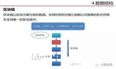 如何在TP钱包中充值ETH：详细指南与常见问题解答